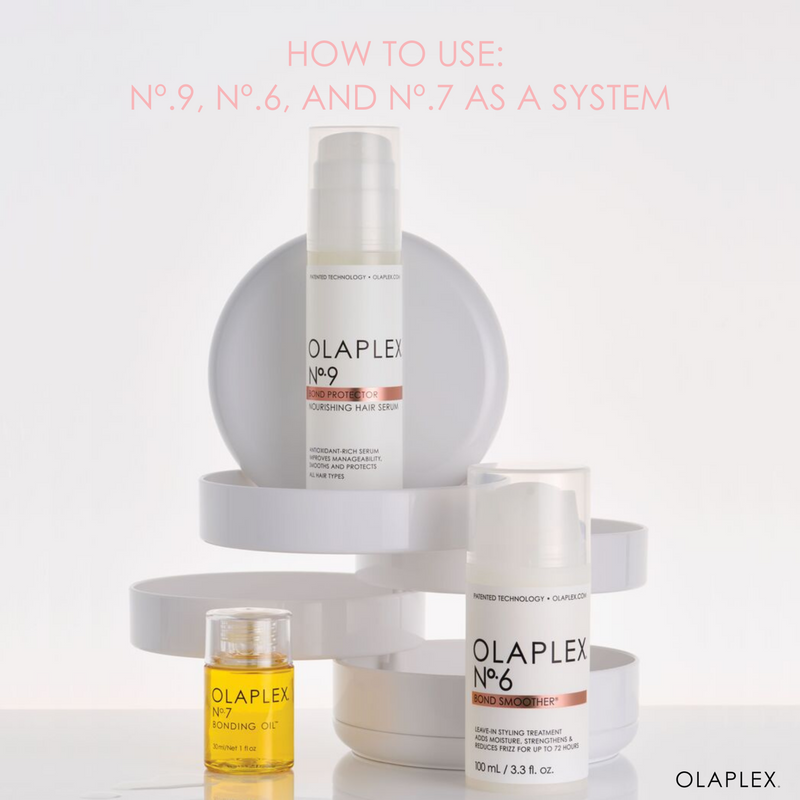 How to Use OLAPLEX N .9 N .6 and N .7 As A System OLAPLEX Inc