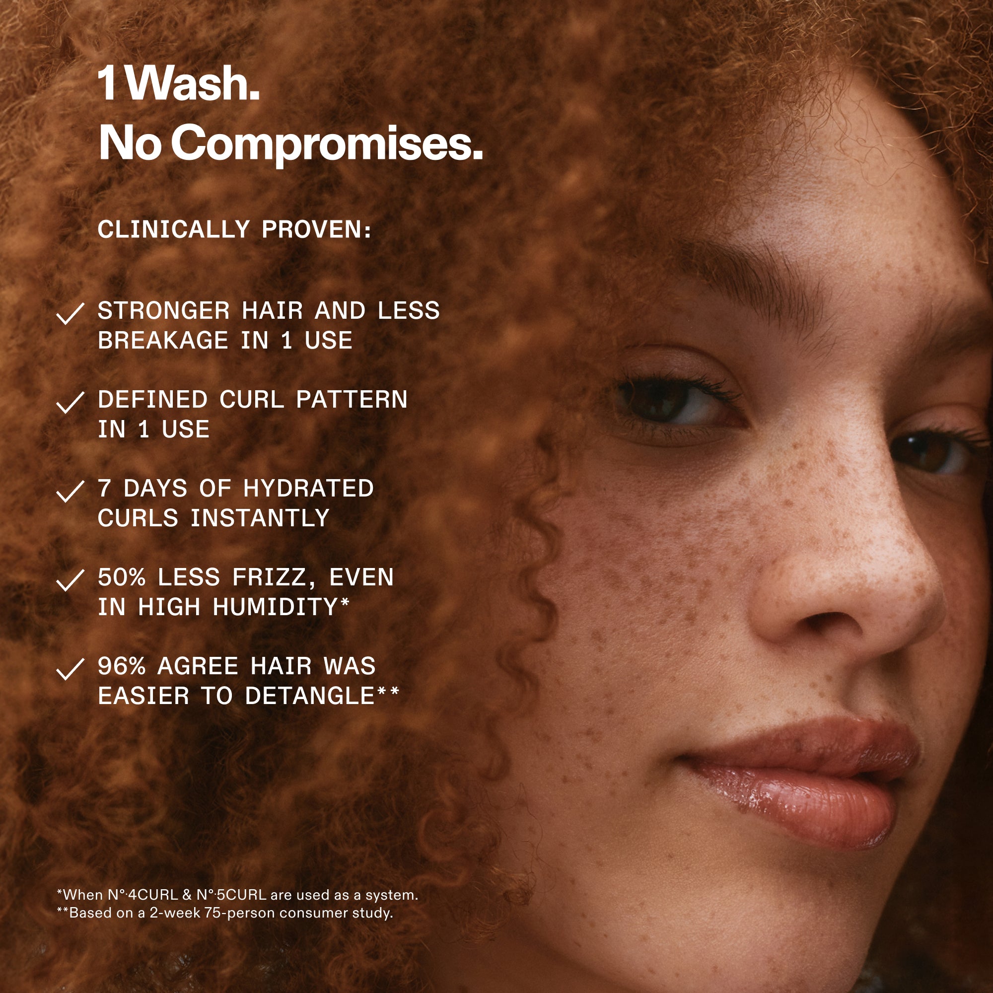Close-up of a model with curly hair and OLAPLEX Nº.4CURL clinical claims. Text: 1 Wash. No Compromises. Clinically Proven: Stronger hair/less breakage in 1 use; defined curl pattern in 1 use; 7 days of hydration; 50% less frizz in high humidity; 96% agree hair was easier to detangle. Results based on use as a system and 2-week study.