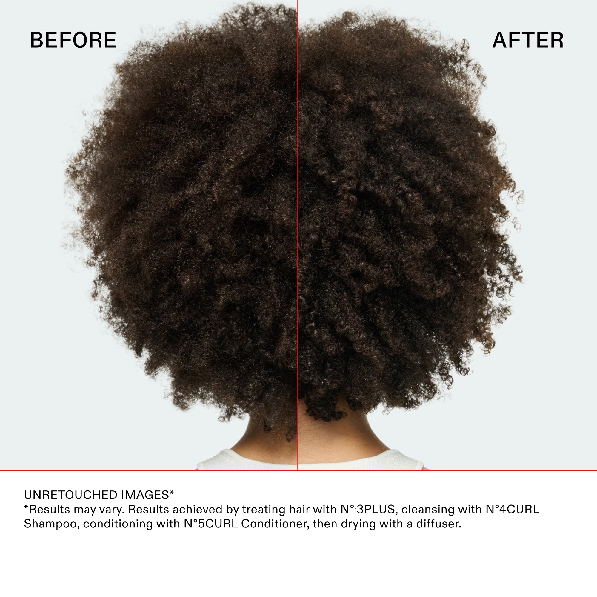 Before/after back-view of coily hair divided by a red line. 'Before' shows undefined texture and visible frizz. 'After' shows highly defined, moisturized, structured coils. Text: UNRETOUCHED IMAGES. Results achieved using Nº.3PLUS, Nº.4CURL Shampoo, and Nº.5CURL Conditioner, then drying with a diffuser. Visual demonstrates significant improvement in curl definition and hydration.