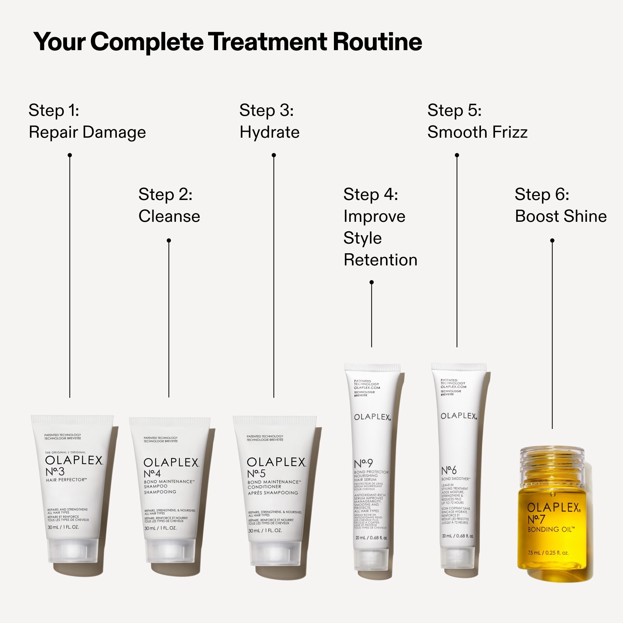 How To Use Your Complete Treatment Routine

[No.3] Step 1: Repair Damage
[No. 4]  Step 2: Cleanse
[No. 5]  Step 3: Hydrate
[No.9] Step 4: Improve Style Retention
[No.6]  Step 5: Smooth Frizz
[No.7]  Step 6: Boost Shine


[HEAD] Your Everyday Routine

[No. 4]  Step 1: Cleanse
[No. 5]  Step 2: Hydrate
[No.6]  Step 3: Smooth Frizz
[No.7]  Step 4: Boost Shine