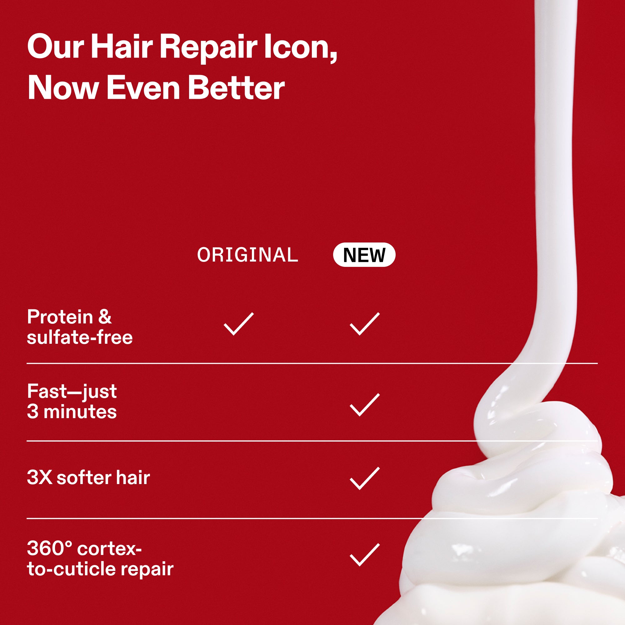 This image from the N°.3PLUS COMPLETE REPAIR TREATMENT product page compares the features of the original formula versus the new one. 

Comparison chart titled "Our Hair Repair Icon, Now Even Better" showing a side-by-side of the ORIGINAL and NEW formulas. A white, creamy product texture is shown on a red background. Both formulas are protein and sulfate-free. The NEW formula includes additional benefits: fast results in just 3 minutes, 3X softer hair, a