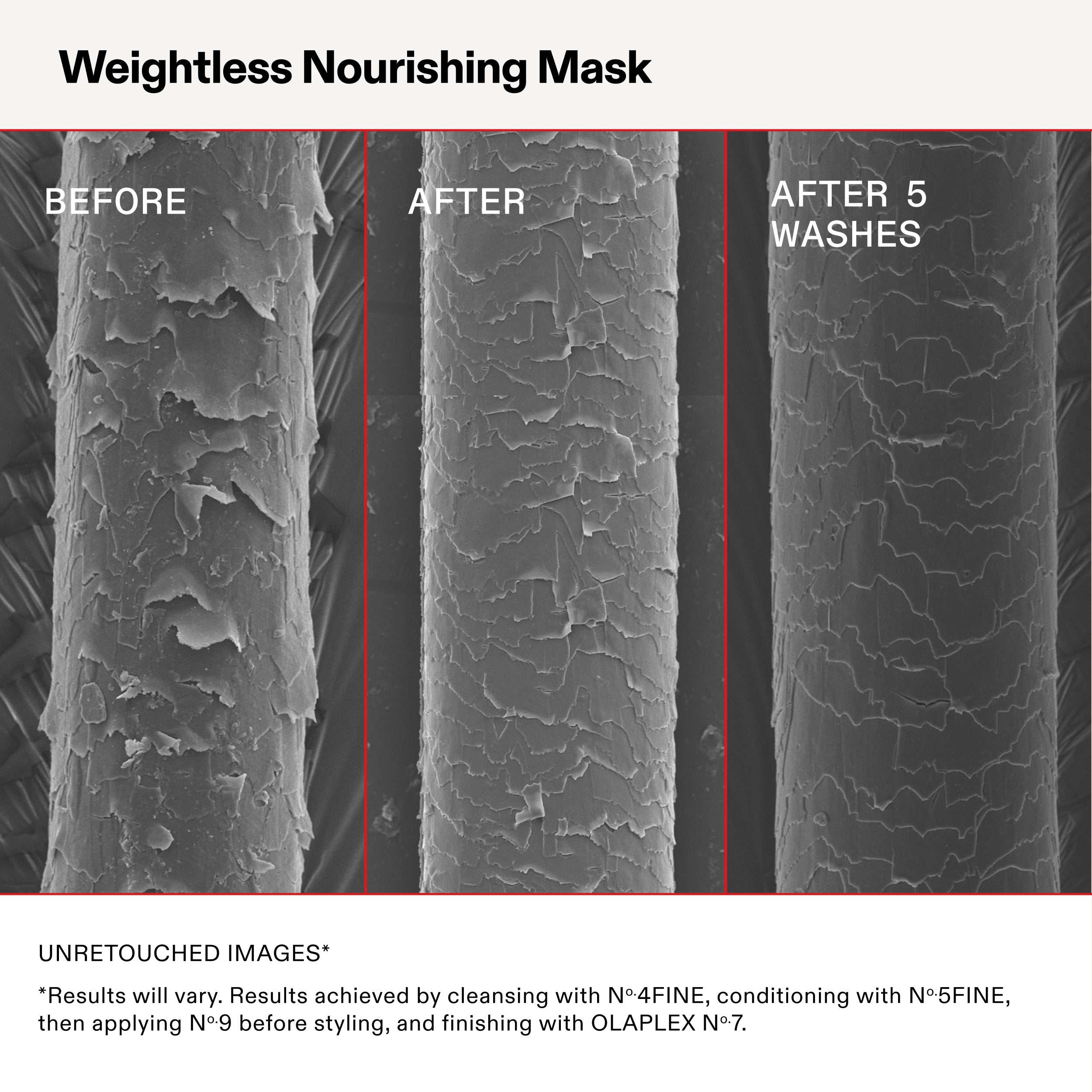 Weightless Nourishing Mask

BEFORE

AFTER

AFTER 5
WASHES

UNRETOUCHED IMAGES*

*Results will vary. Results achieved by cleansing with N°.4FINE, conditioning with N°.5FINE,
then applying N°.9 before styling, and finishing with OLAPLEX N°.7.