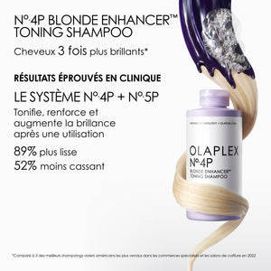 Nº.4P BLONDE ENHANCER™ TONING SHAMPOO