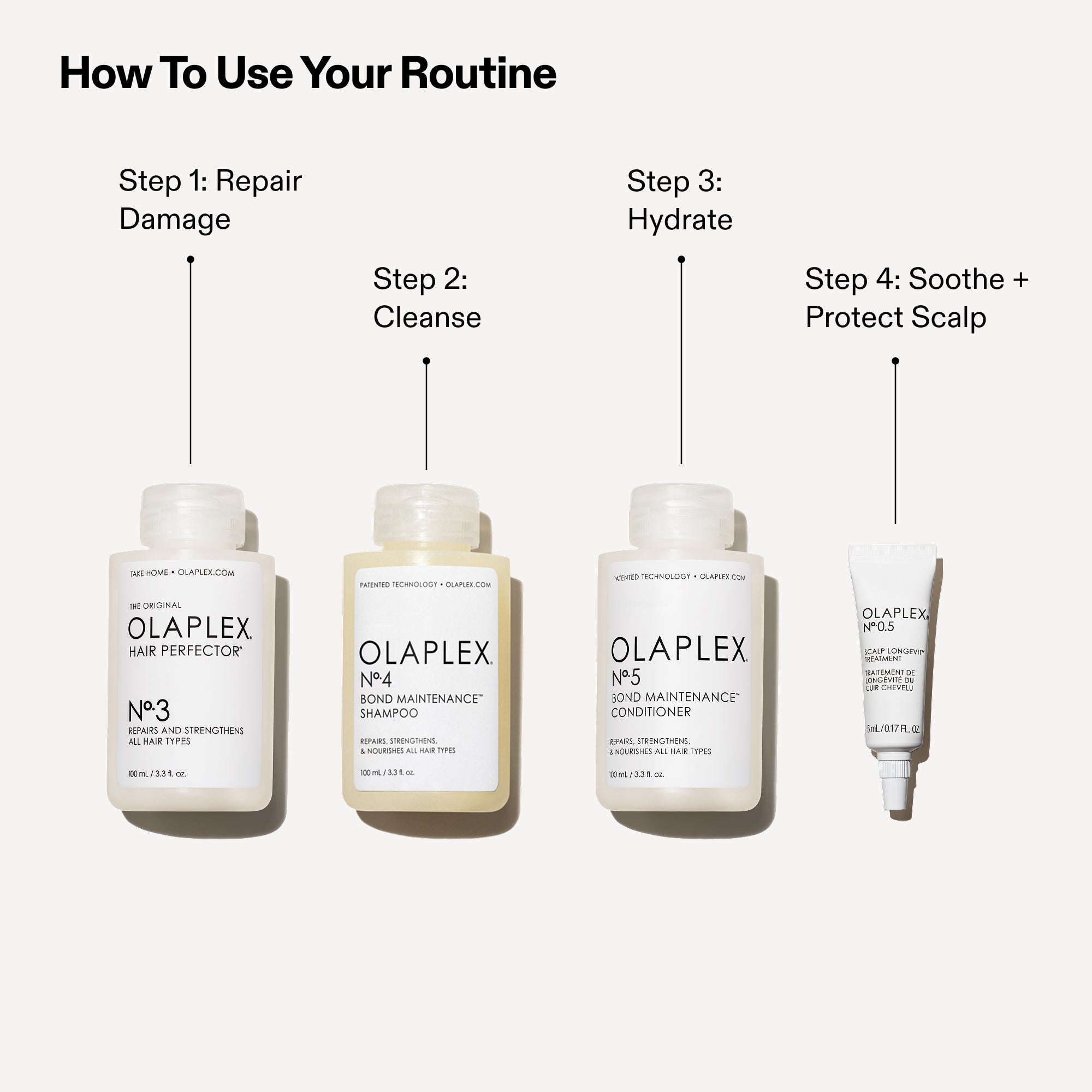 Trousse de renforcement pour des cheveux plus forts OLAPLEX Inc. Trousse de renforcement pour des cheveux plus forts OLAPLEX Inc.