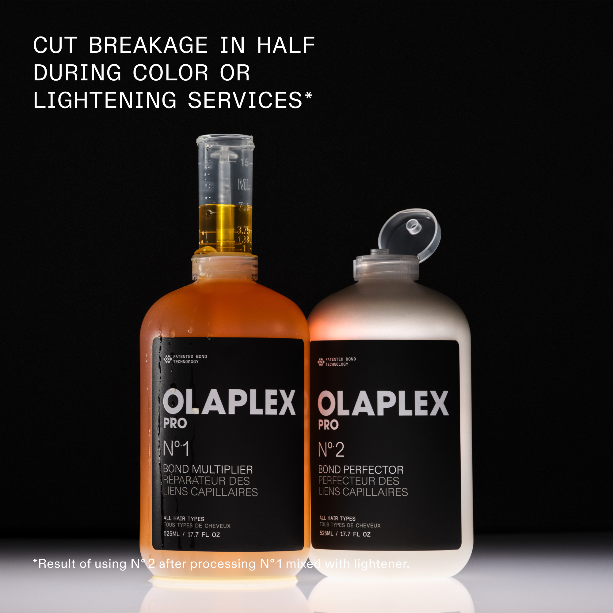 PRO EXCLUSIVE: ORIGINAL BOND BUILDING KIT - OLAPLEX, Inc