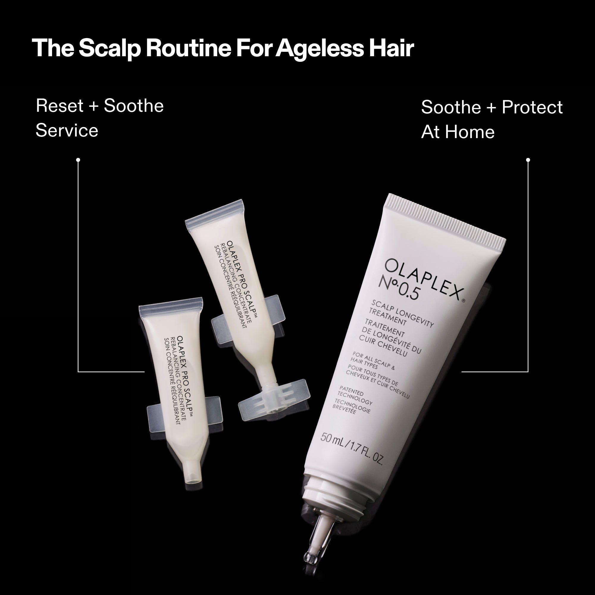Olaplex 'The Scalp Routine for Ageless Hair' with two small single-use vials labeled 'Reset + Soothe Service' and a large bottle of 'Olaplex No. 0.5 Scalp Concentrate Treatment' labeled 'Soothe + Protect At Home', all set against a black background."

The main text visible in the is:

"The Scalp Routine for Ageless Hair"

"Reset + Soothe Service" (above the two small vials)

"Soothe + Protect At Home" (above the large bottle)

The large bottle is labeled: "OLAPLEX Nº.0.5 SCALP CONCENTRATE TREATMENT