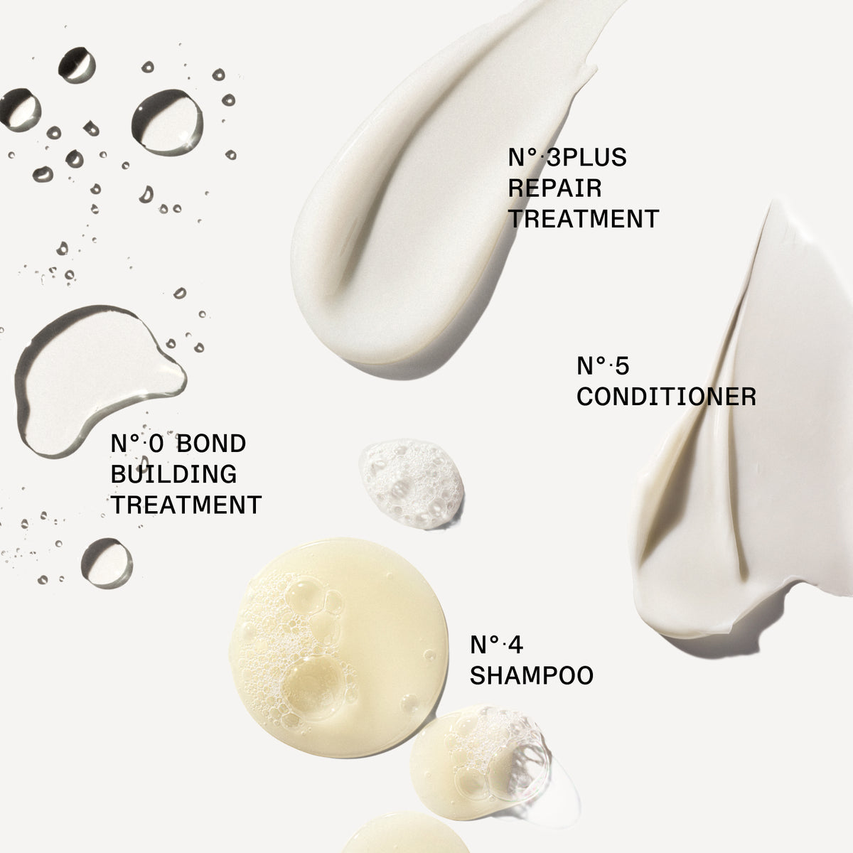 BOND REPAIR STARTER SET