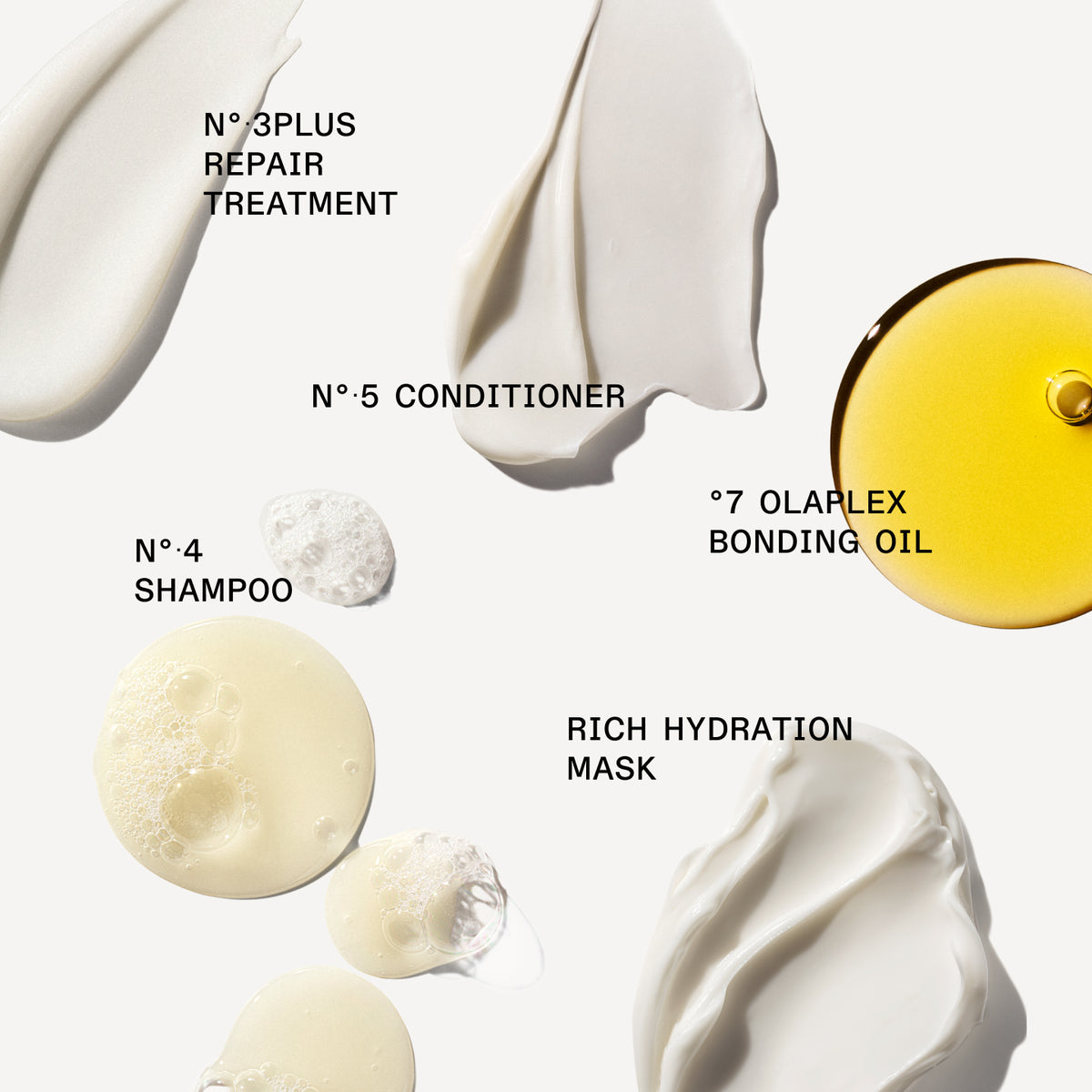 THE RICH HYDRATION ROUTINE