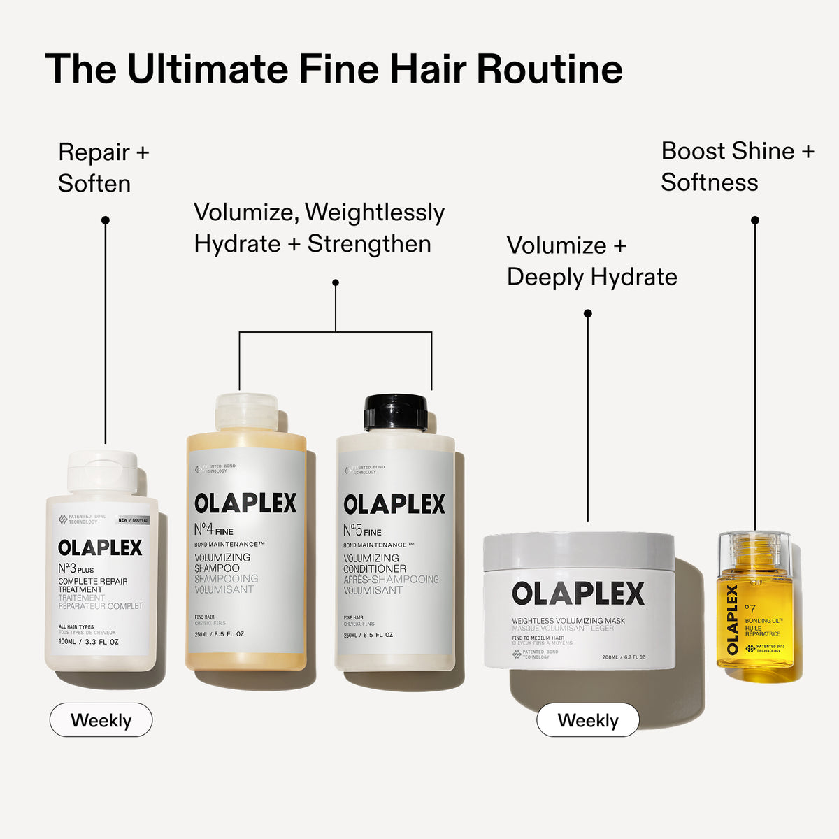 The Ultimate Fine Hair Routine
Repair +
Soften
Boost Shine +
Softness
Volumize, Weightlessly Hydrate + Strengthen
Volumize +
Deeply Hydrate