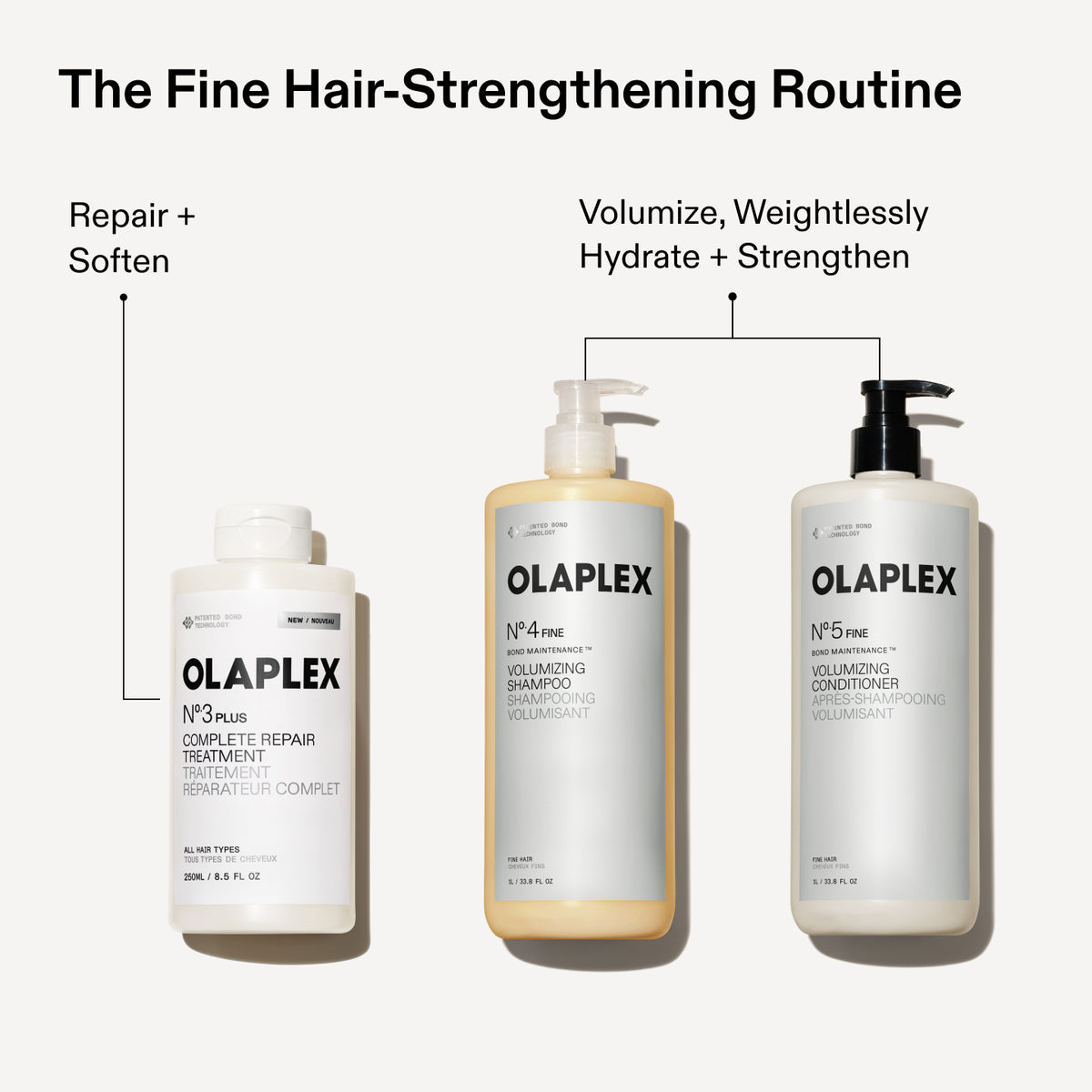The Fine Hair-Strengthening Routine
Repair +
Soften
Volumize, Weightlessly Hydrate + Strengthen