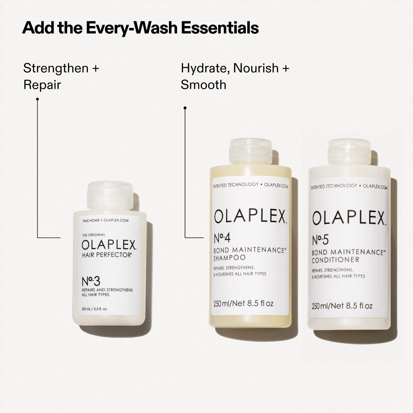 Ajoutez les essentiels pour chaque lavage
N°.3 - Renforcer + Réparer
N°.4/N°.5 - Hydrater, nourrir et lisser
