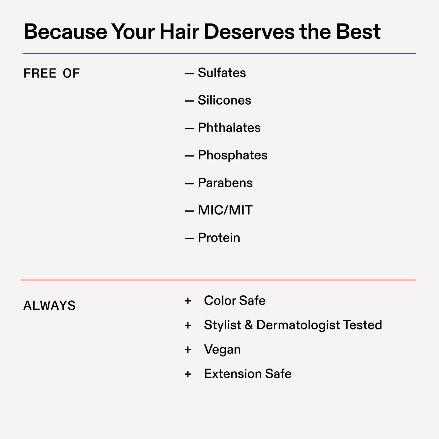 Because Your Hair Deserves the Best
FREE OF
- Sulfates
- Silicones
- Phthalates
- Phosphates
- Parabens
- MIC/MIT
- Protein
ALWAYS
+ Color Safe
+ Stylist & Dermatologist Tested
+ Vegan
+ Extension Safe