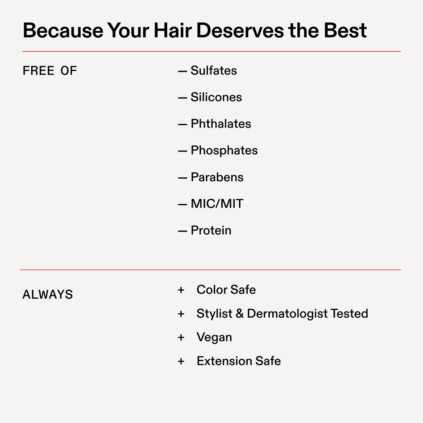 Because Your Hair Deserves the Best
FREE OF
- Sulfates
- Silicones
- Phthalates
- Phosphates
- Parabens
- MIC/MIT
- Protein
ALWAYS
+ Color Safe
+ Stylist & Dermatologist Tested
+ Vegan
+ Extension Safe