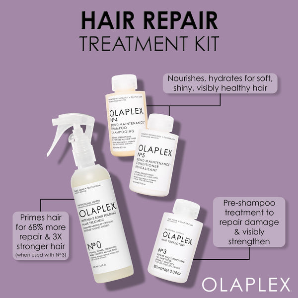 HAIR REPAIR TREATMENT KIT