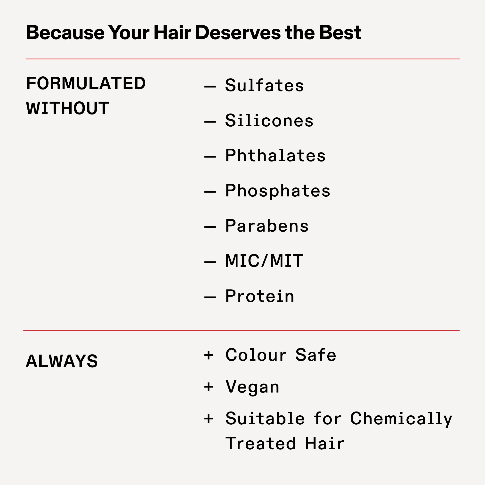 FORMULÉ SANS

Sulfates

Silicones

Phtalates

Phosphates

Parabènes

MIC/MIT

protéines

TOUJOURS

Adapté aux cheveux colorés

Végan

Adapté aux cheveux traités chimiquement