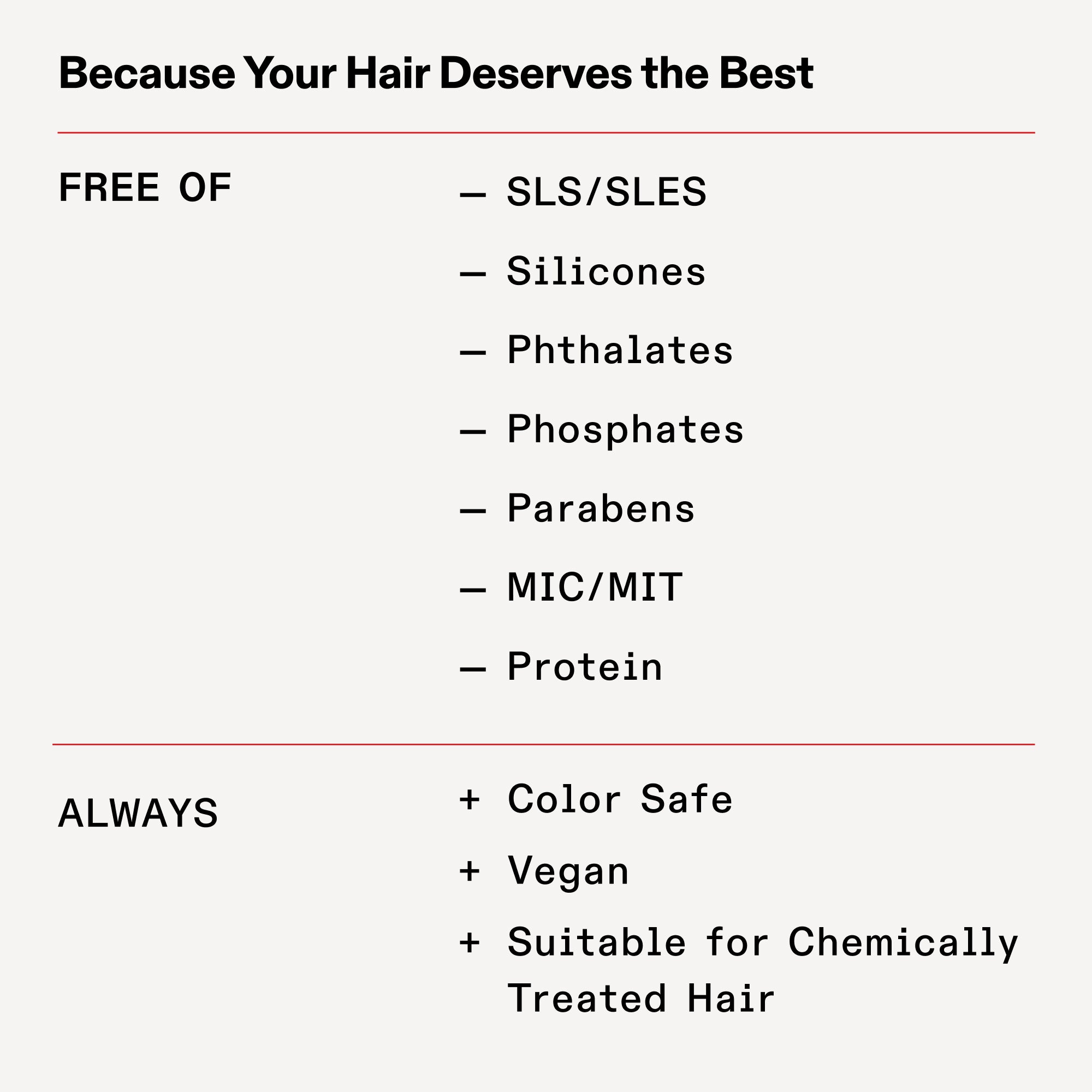 SANS

SLS/SLES

Silicones

Phtalates

Phosphates

Parabènes

MIC/MIT

Protéine

TOUJOURS

Sûr pour la couleur

Végétalien

Adapté aux cheveux traités chimiquement