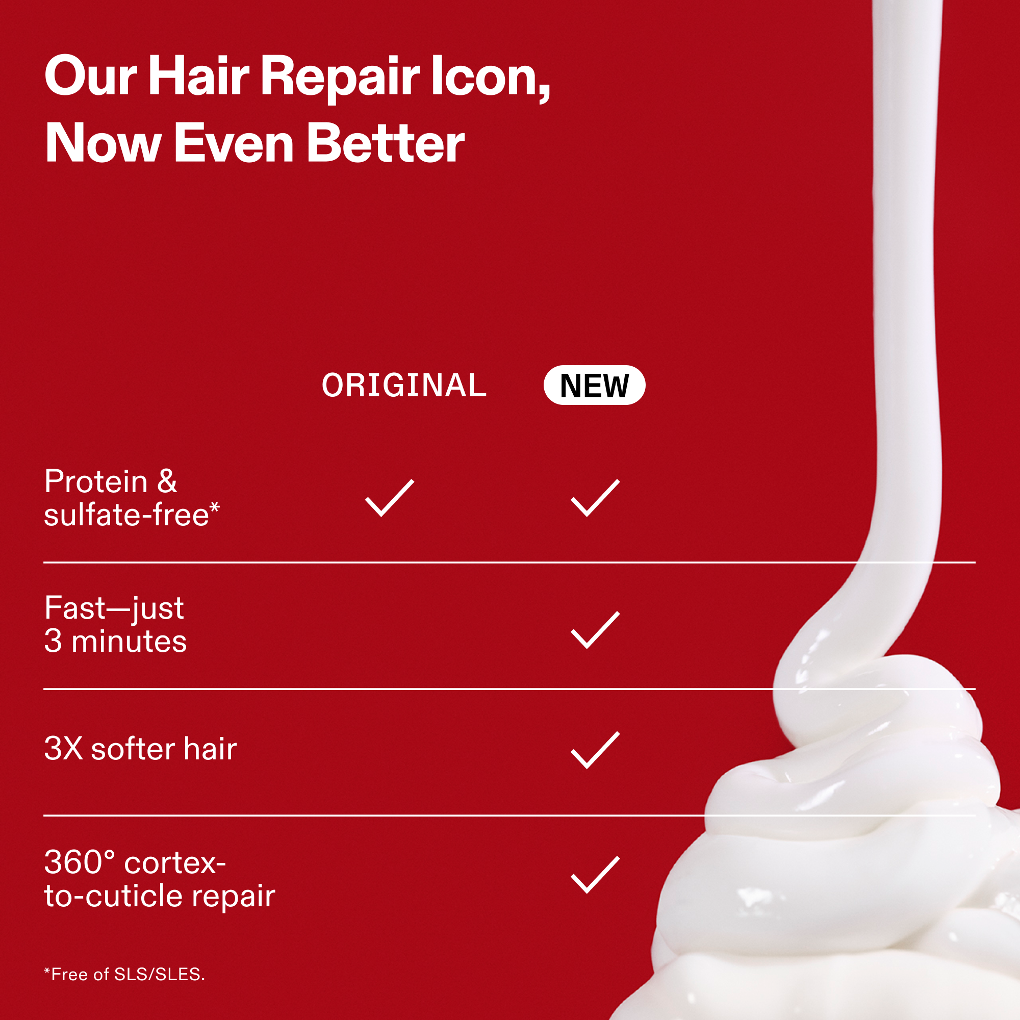 N°.3PLUS COMPLETE REPAIR TREATMENT