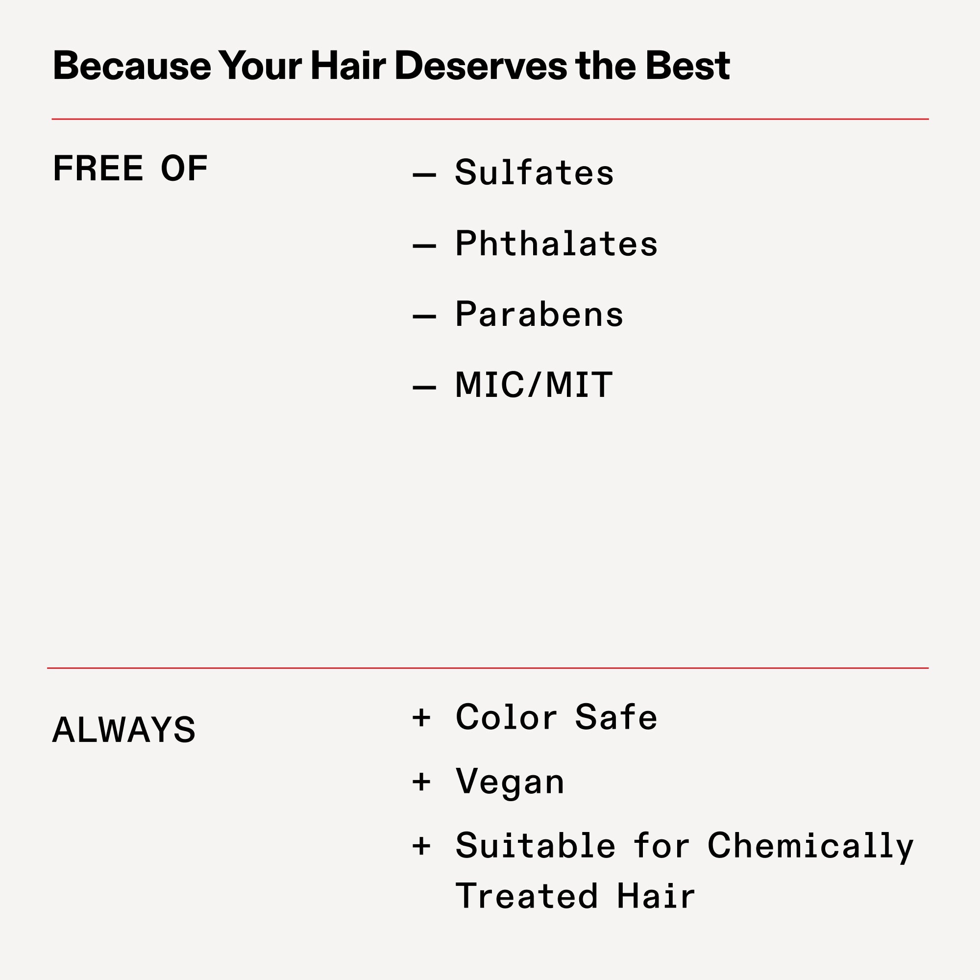 SANS
– Sulfates
– Phtalates
– Parabènes
– MIC/MIT

TOUJOURS
+ Sûr pour la couleur
+ Végétalien
+ Adapté aux cheveux traités chimiquement