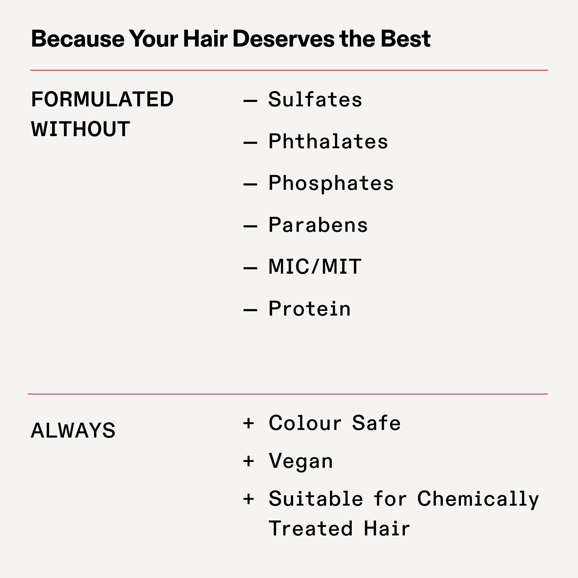 FORMULÉ SANS

Sulfates

Silicones

Phtalates

Phosphates

Parabènes

MIC/MIT

Protéine

Toujours

Adapté aux cheveux colorés

Vegan

Adapté aux cheveux traités chimiquement