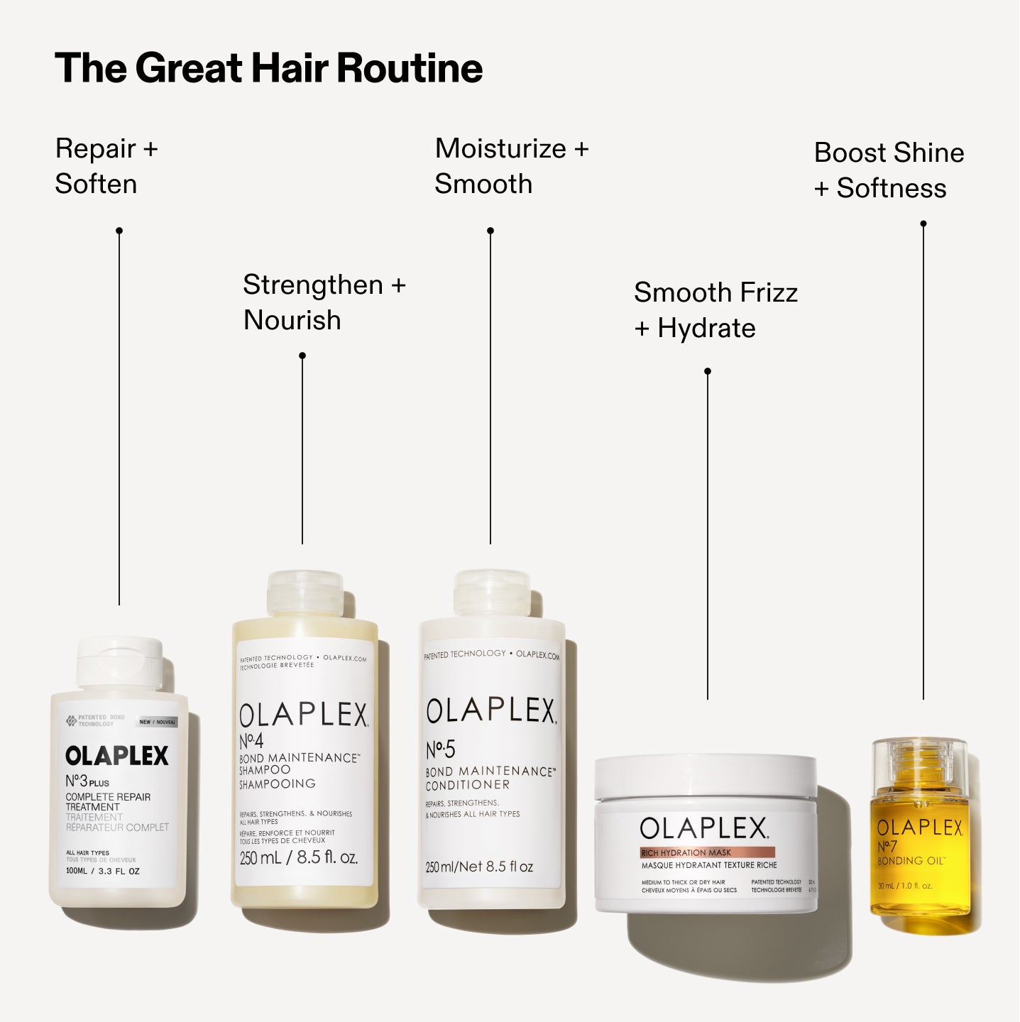 The Great Hair Routine

Nº.3PLUS: Repair + Soften
Nº.4: Strengthen + Nourish
Nº.5: Moisturize + Smooth
Rich Hydration Mask: Smooth Frizz + Hydrate
Nº7: Boost Shine + Softness
