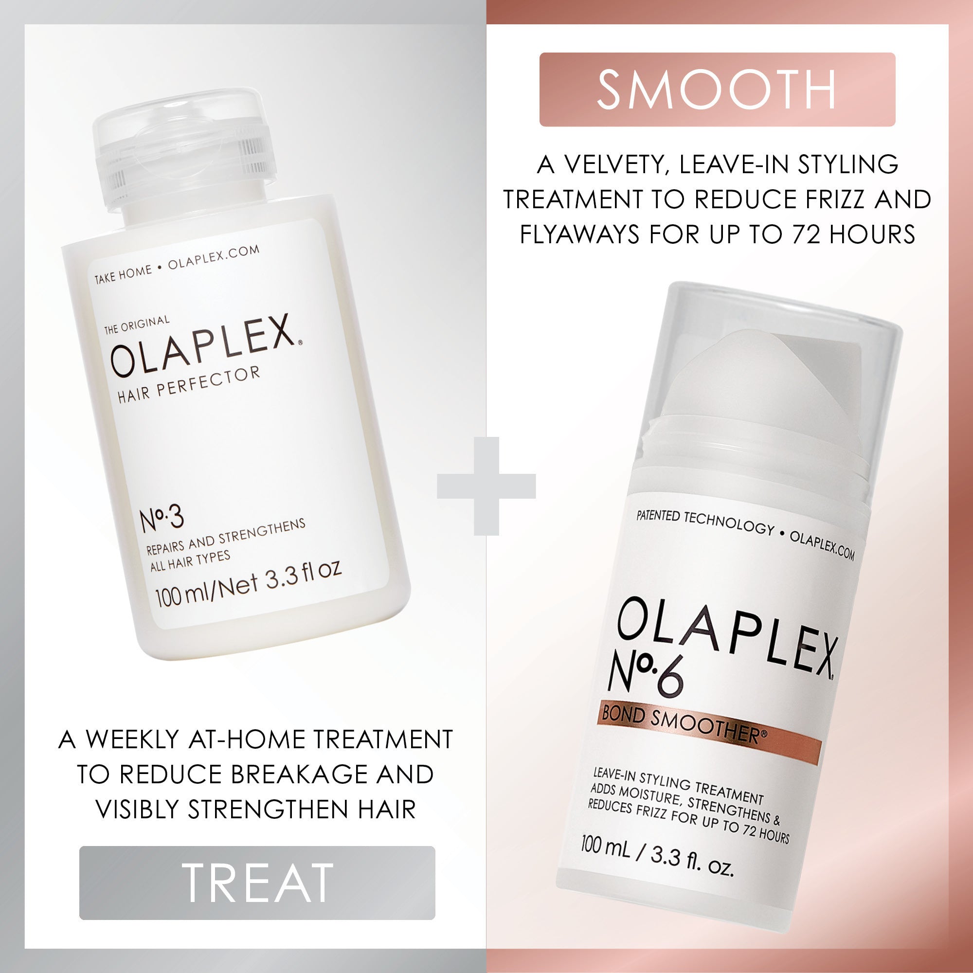 No.6 BOND SMOOTHER | OLAPLEX - OLAPLEX Inc.